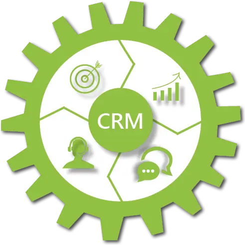 piaX-CRM